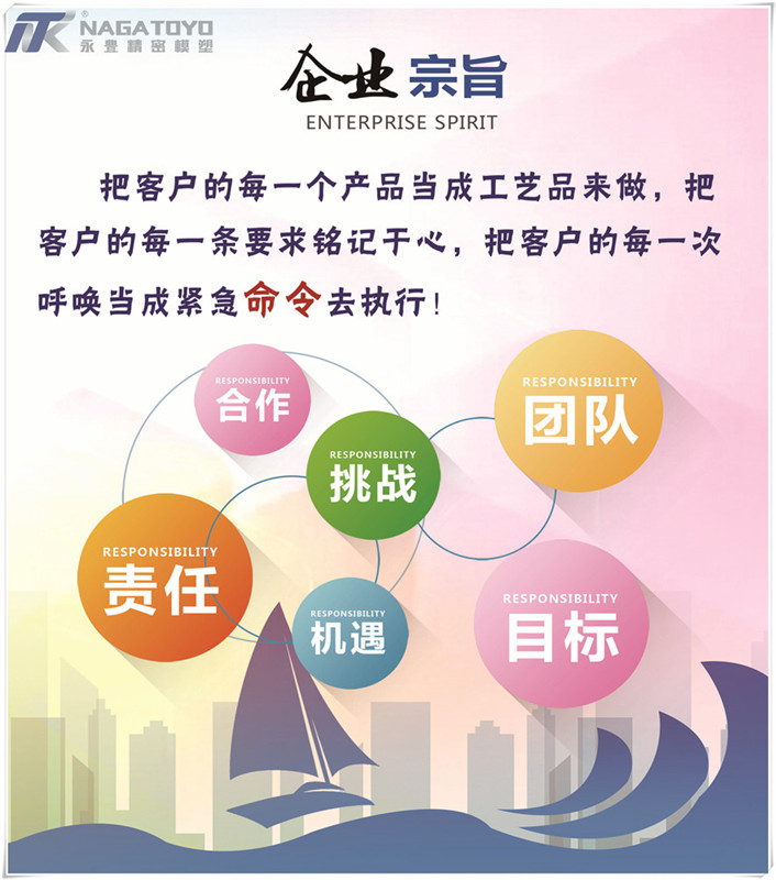 文化牆 精神（shén）_副本