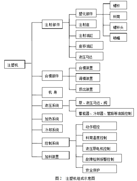微（wēi）信圖片_20190302110026