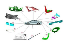 汽車塑料注（zhù）塑模具加工（gōng）製造工業設計